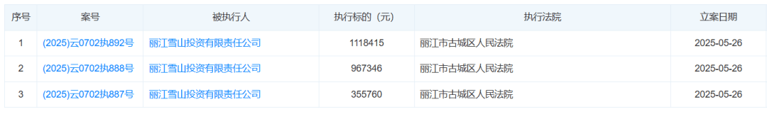 hga025怎么登录
_李亚鹏否认丽江项目失败hga025怎么登录
，称开盘就是丽江销售第一，两年卖了70个亿